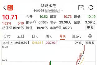 列维？邮报：埃弗顿希望热刺免除阿里1000万镑浮动转会费